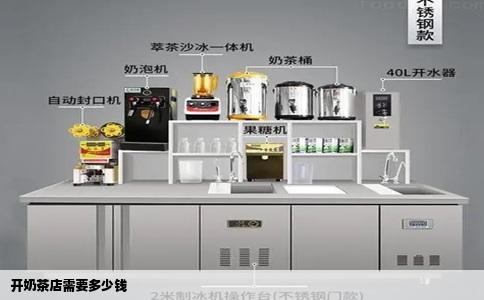 开奶茶店需要多少钱